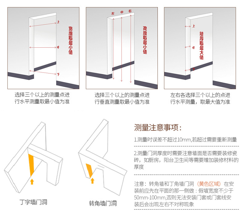 如何测量门,门洞尺寸测量
